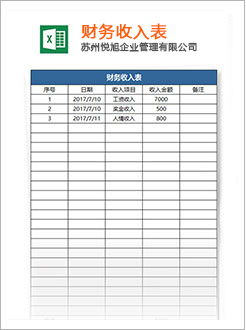 普陀代理记账